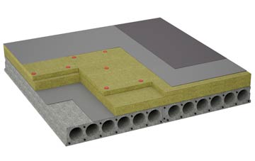 considerations of Listock flat roofing insulation